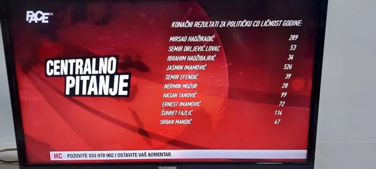 Gradonačelnik Tuzle Jasmin Imamović politička ličnost godine?