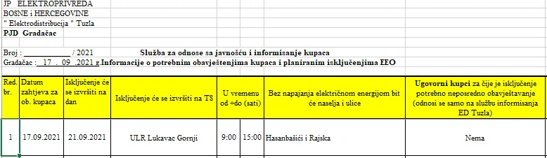 Gradačac: Najavljeni planski prekidi električne energije za 21.09.2021. godine