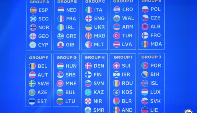 nogometasi-bih-saznali-protivnike-u-kvalifikacijama-za-euro