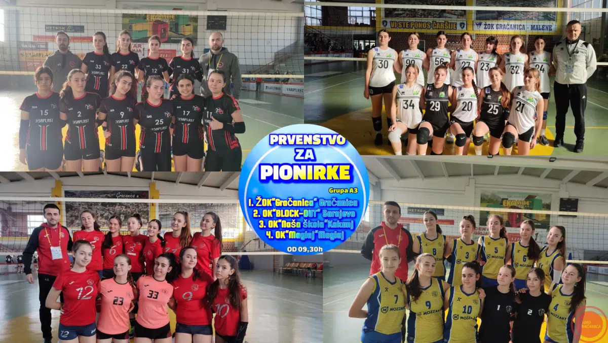 U subotu održan turnir za pionirke -grupa A3 – .