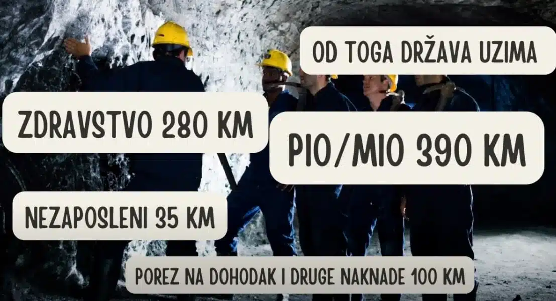 Medijska kampanja/ Smanjenje opterećenja cijene rada