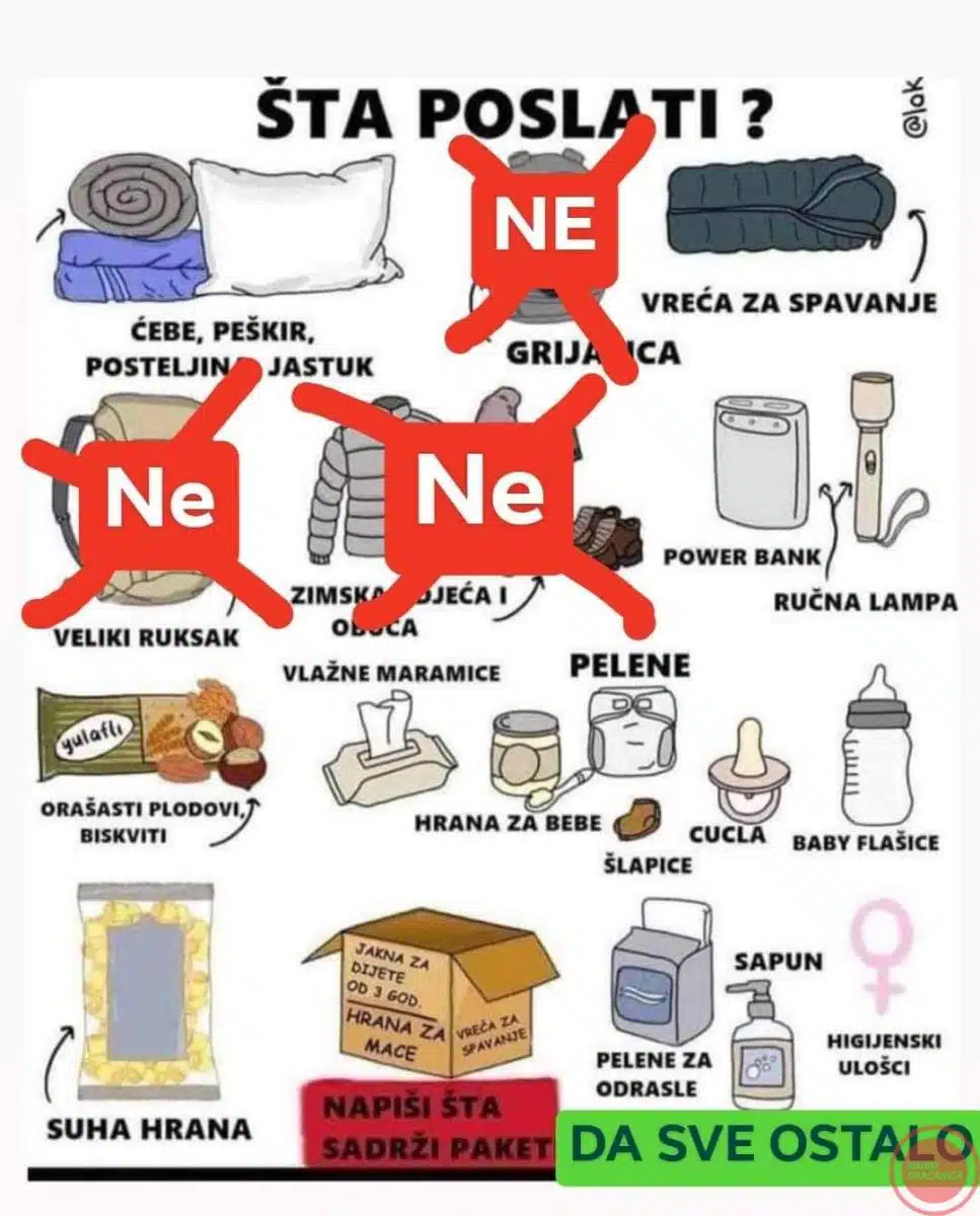 Obavještenje o doniranju za Tursku i Siriju – .