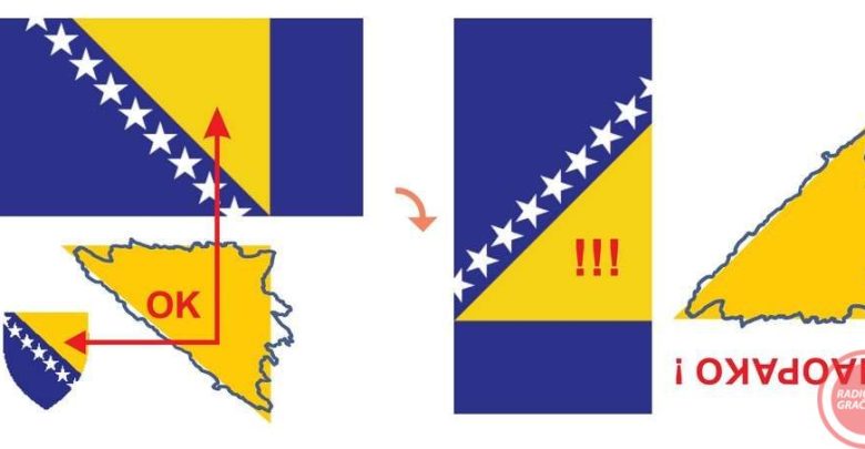 obavještenje o obavezi isticanja zastave bosne i hercegovine – radio gračanica