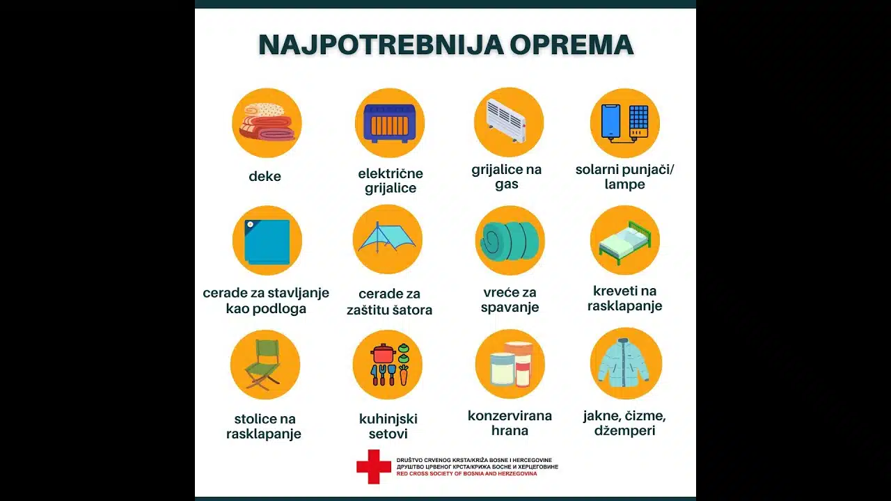Građani BiH pokazali svoju humanost: Skladišta humanitarnih organizacija puna, upućen apel za dostavljanje samo traženih artikala/VIDEO/ | RTVTK