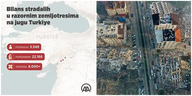 (VIDEO) Humanitarni brojevi za pomoć Turskoj i Siriji: 17006, 17023, 090-292-001 | .