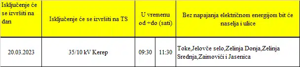 Planska isključenja za ponedjeljak 20.03.2023. Radio Gradačac – 57 godina sa vama…