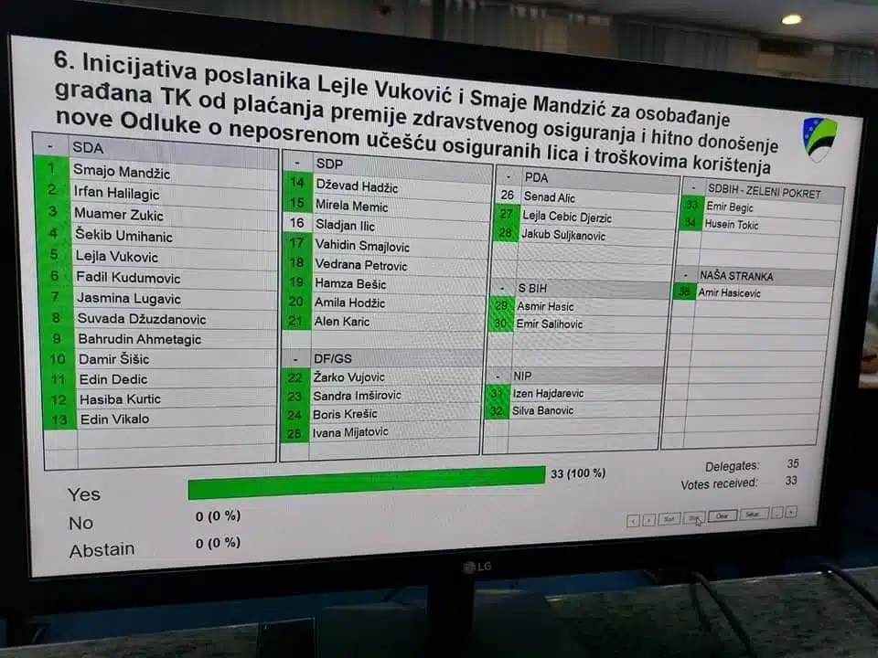 Građani TK-a biće oslobođeni plaćanja tzv.markica?