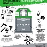 ekološka održivost:postavljeni kontejneri za e-otpad u 35 općina fbih
