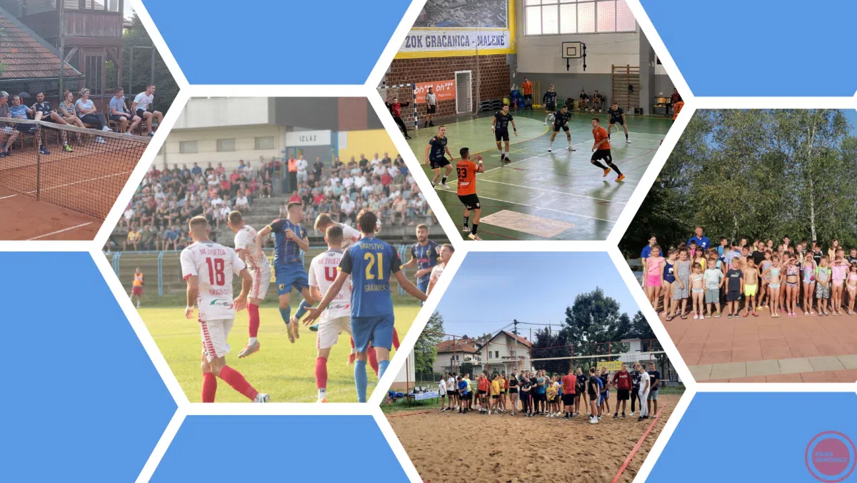 Pregled sportskih aktuelnost –