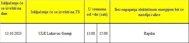 U petak od 13 do 15 sati Rajska bez struje