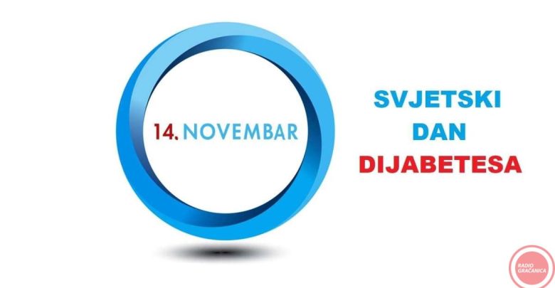 svjetski dan dijabetesa -14. novembar –