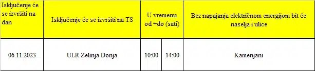 U ponedjeljak od 10 do 14 sati bez struje naselje Kamenjani