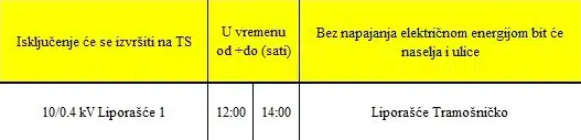 U četvrtak, 30. novembra, Liporašće Tramošničko bez struje od 12 do 14 sati