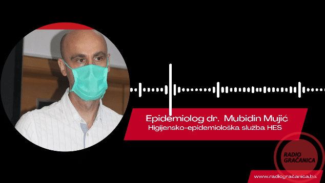 epidemiolog dr. mubidin mujić o pojavi virusnog meningitisa –