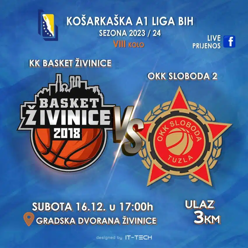 Košarka:Basket dočekuje Slobodu 2