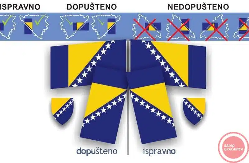Obavezno pravilno isticanje državne zastave –