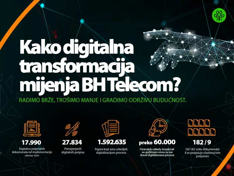 BH Telecom postavlja nove standarde:  Prvi u BiH s potpuno digitalnim poslovanjem i e-potpisom za korisnike